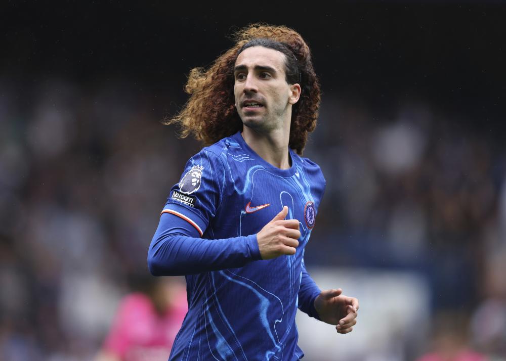 化可能性 化可能性